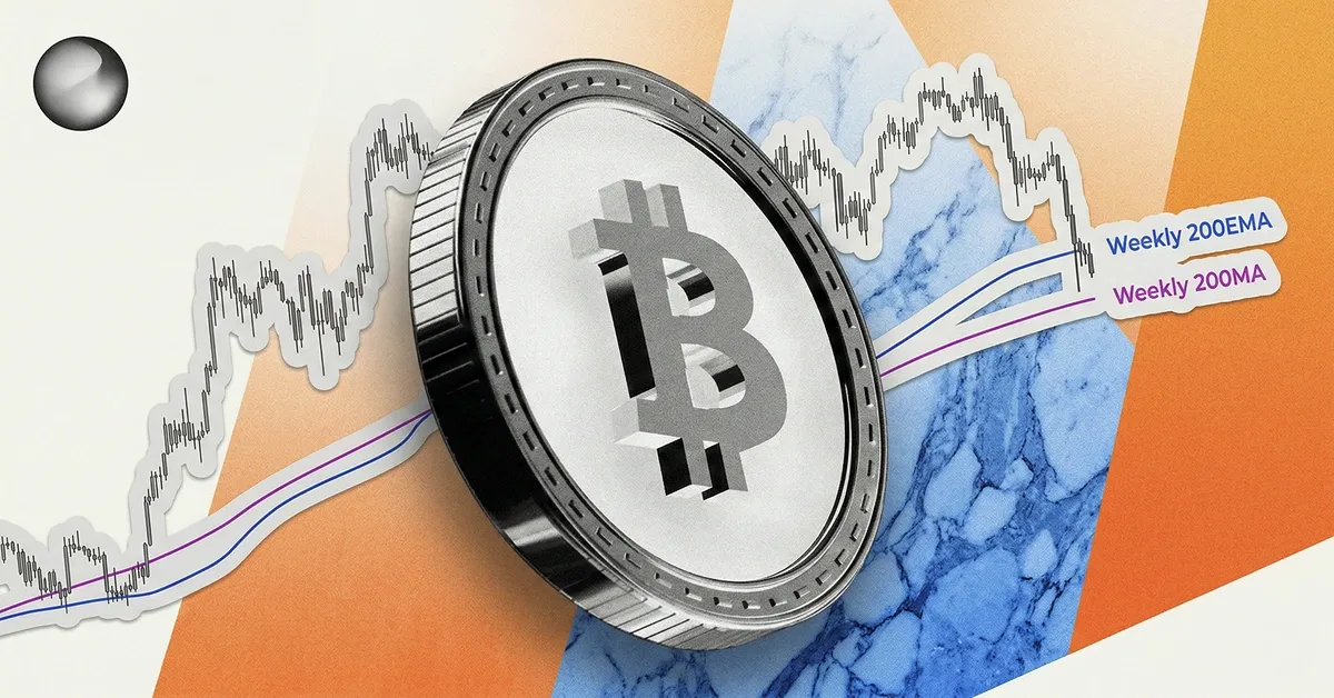 Bitcoin coin in front of price chart with weekly 200 EMA and 200 MA indicators, illustrating BTC technical analysis and crypto market trends