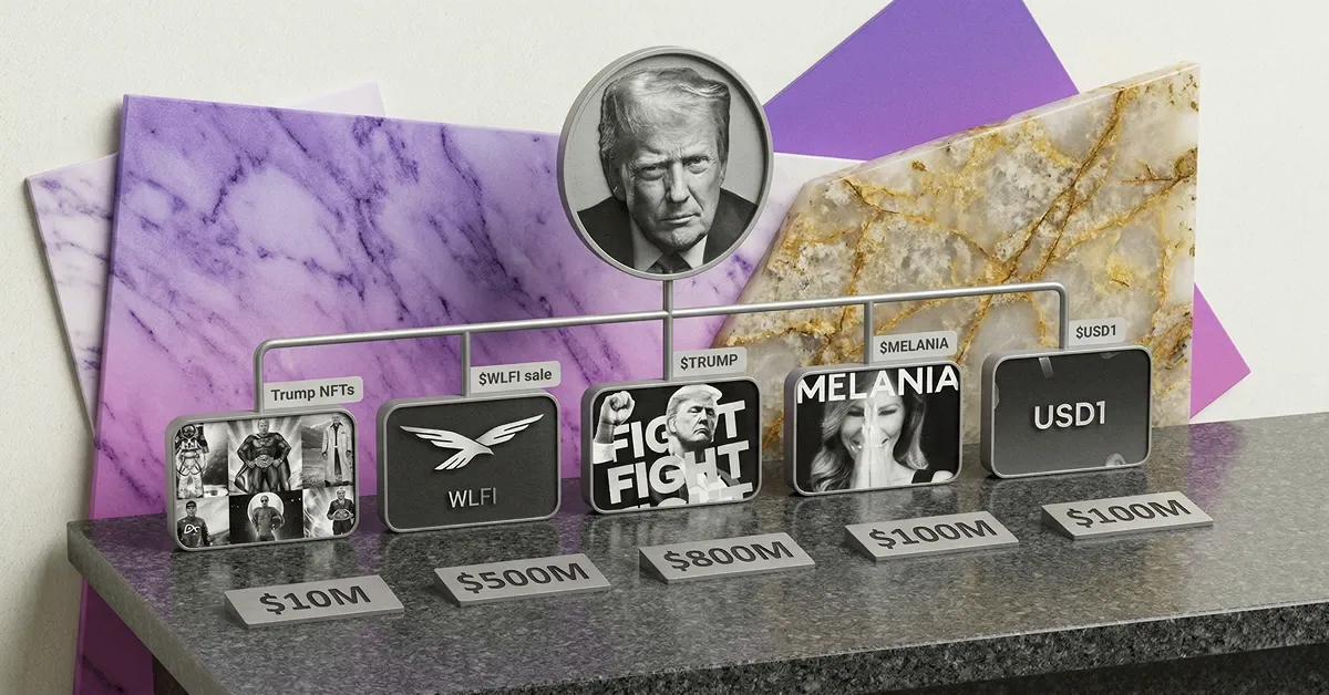 Timeline-style graphic showing Donald Trump–linked crypto ventures, including Trump NFTs, WLFI token sale, TRUMP meme coin, Melania project, and USD1 stablecoin, alongside estimated revenue figures